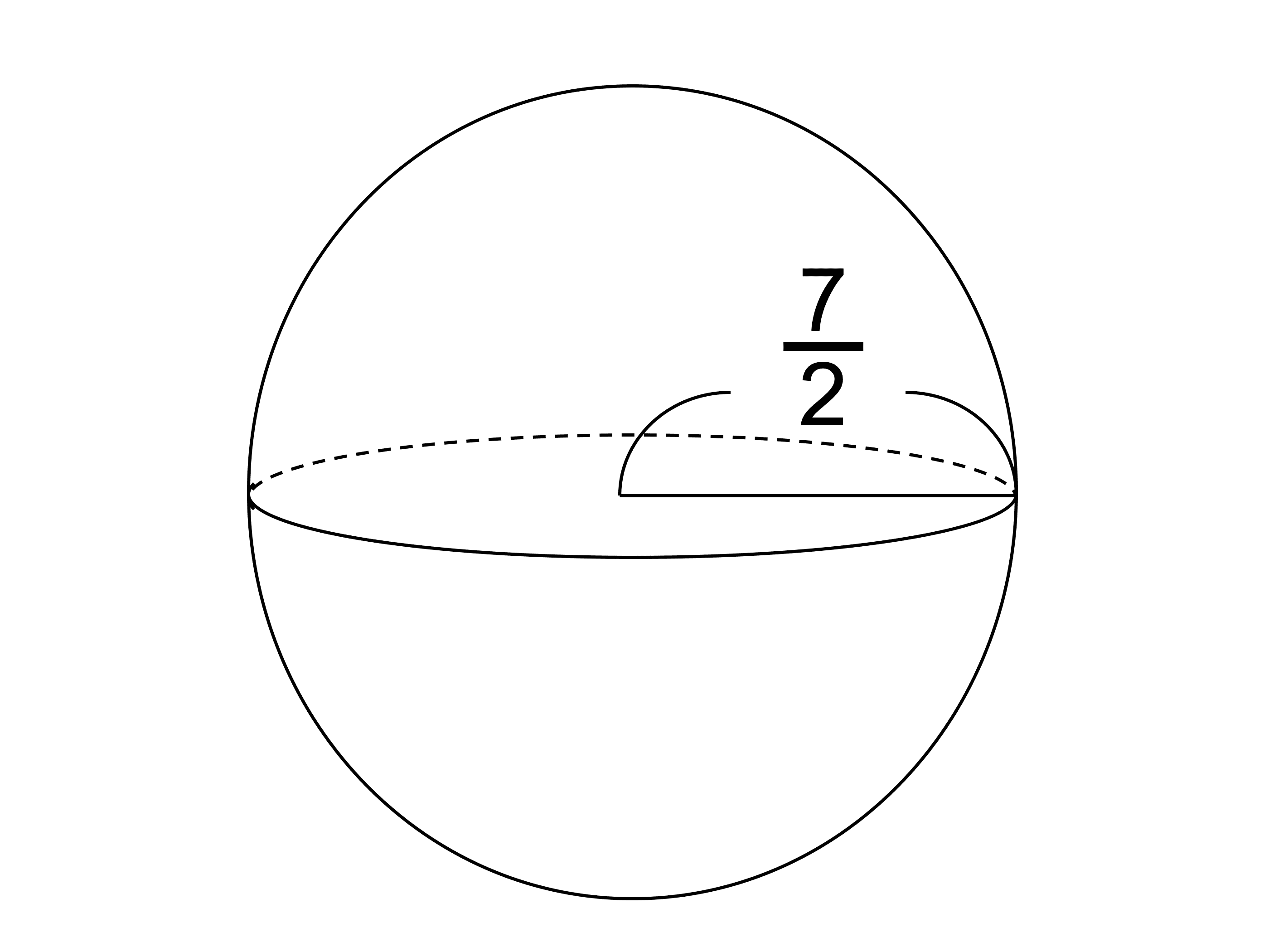 球の体積と球の表面積の公式 求め方 証明や計算問題も解説 受験辞典