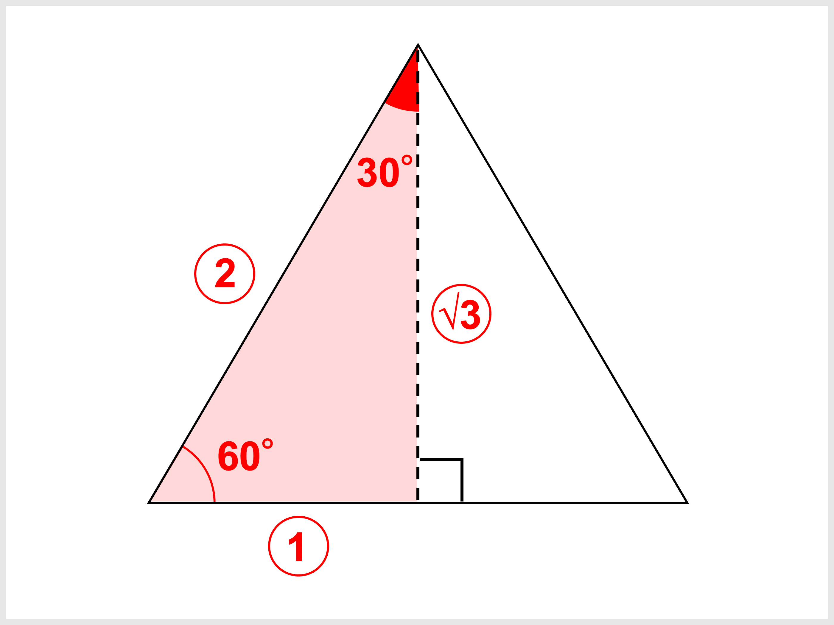 直角 三角形 の 重心