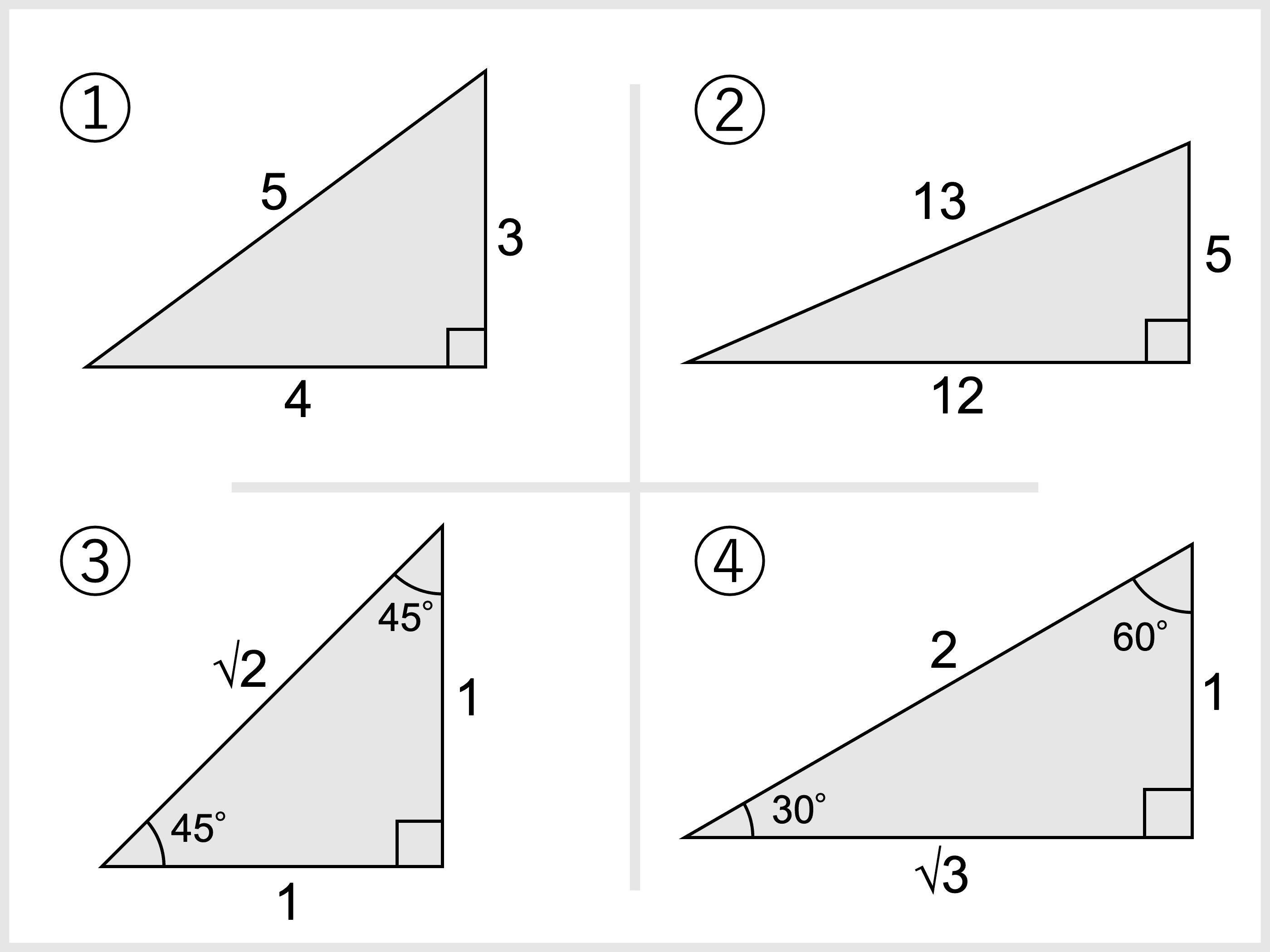 三平方の定理とは 証明や計算 公式や問題などをわかりやすく解説