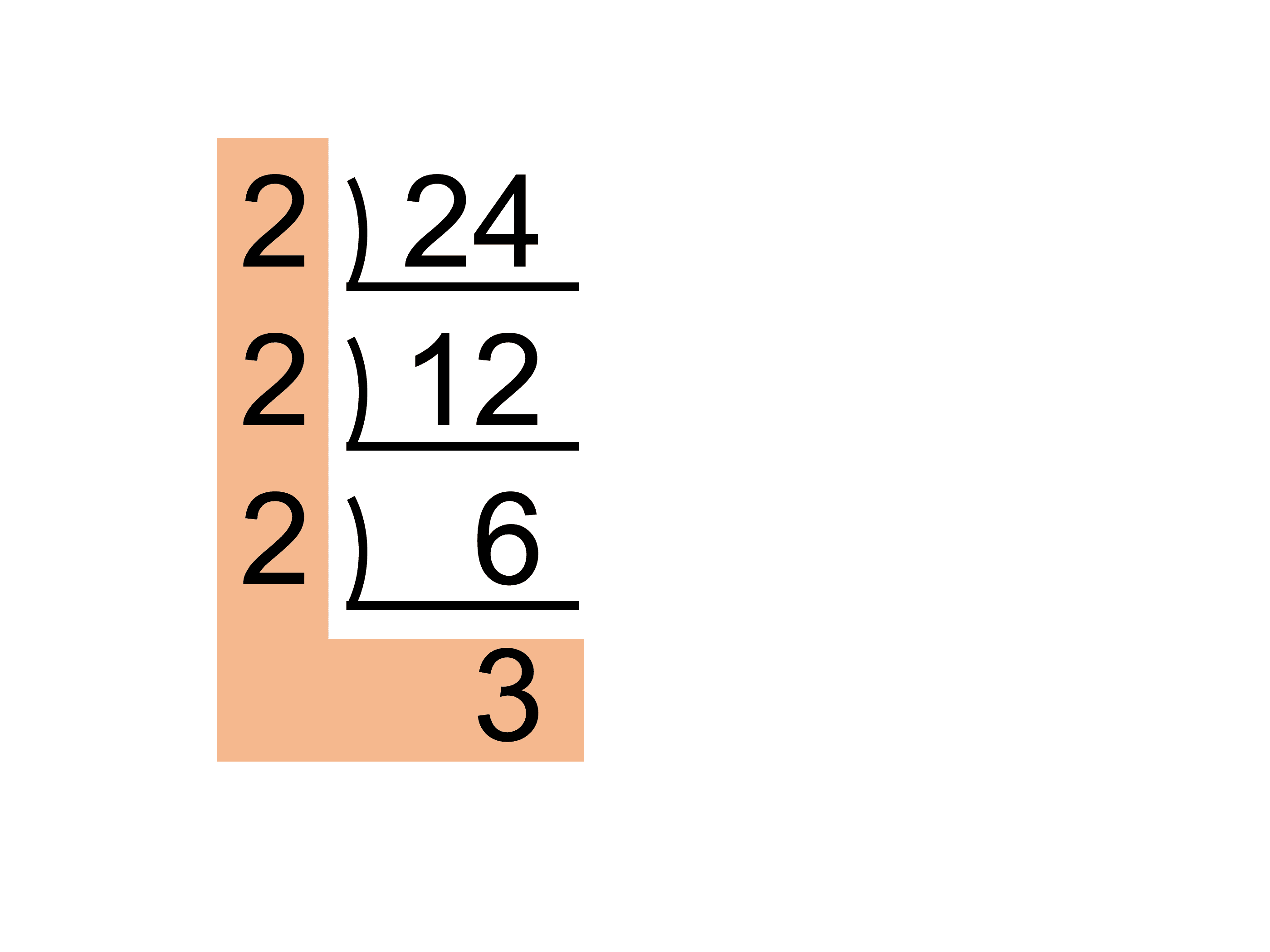 約数とは 約数の個数や総和の求め方 1から100までの約数表 計算問題