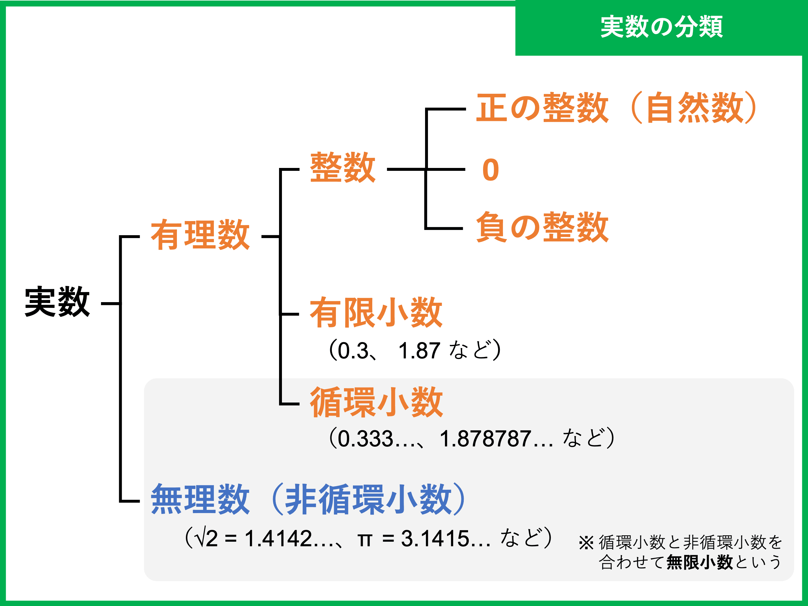 Images Of 直線 Japaneseclass Jp