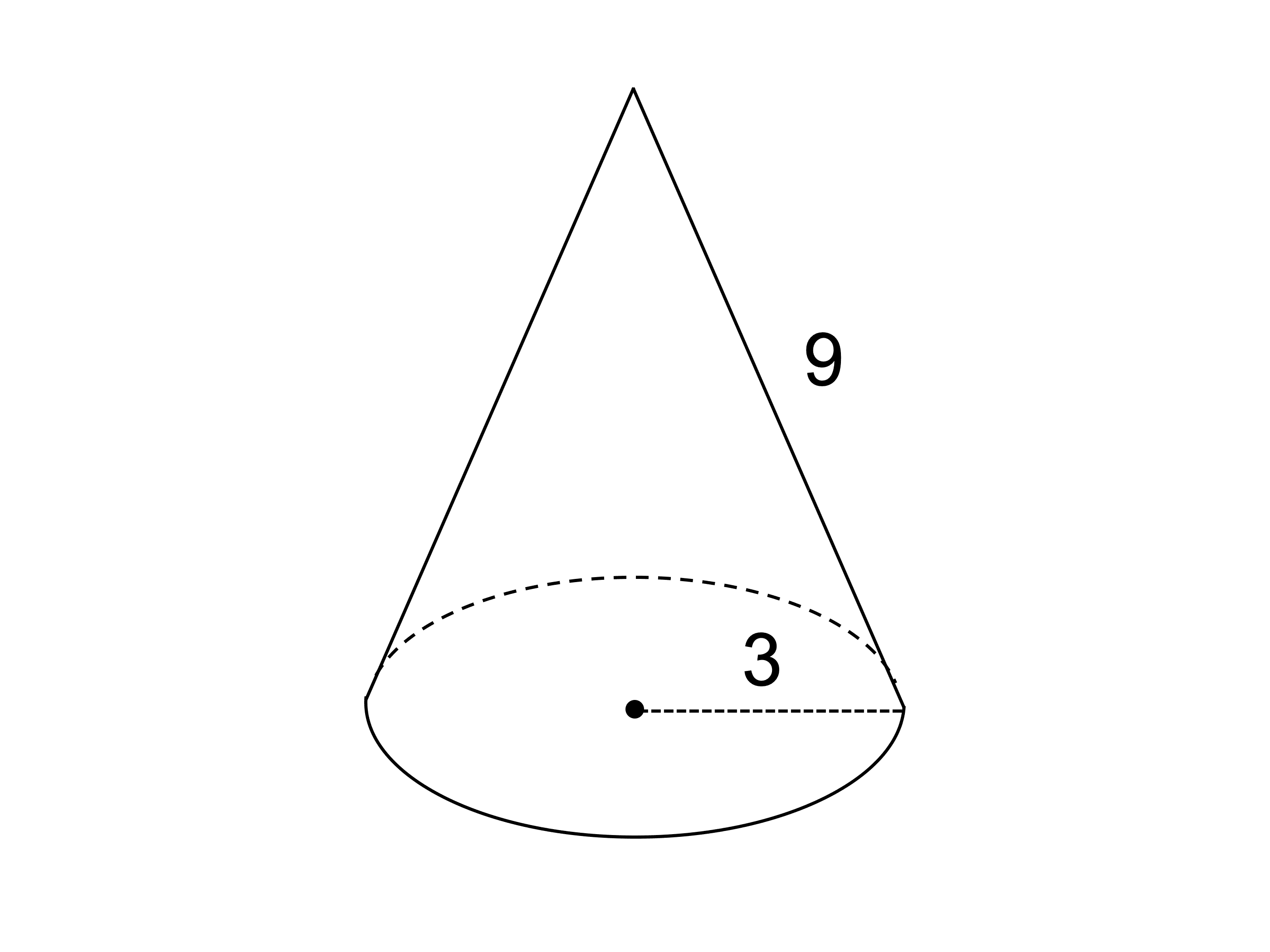 円錐とは 体積 表面積の公式や求め方 受験辞典