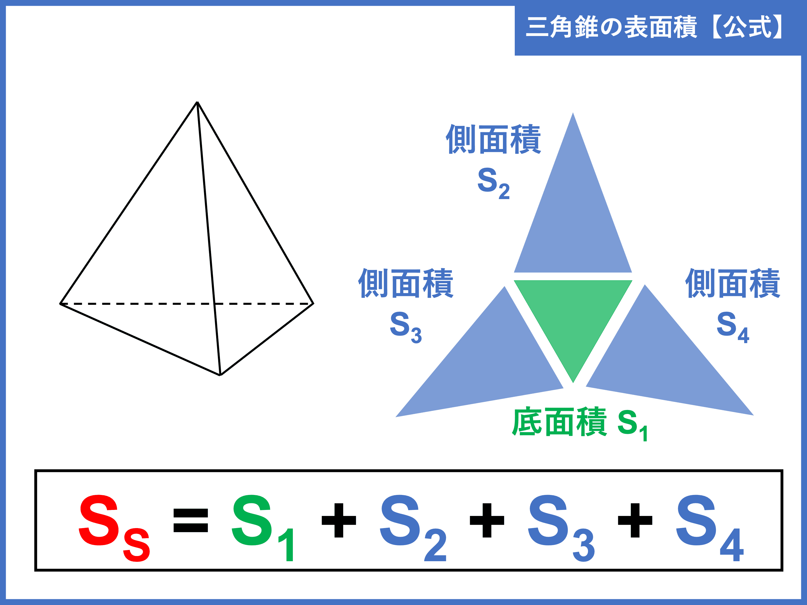 三角 錐 の 底 面積 の 求め 方