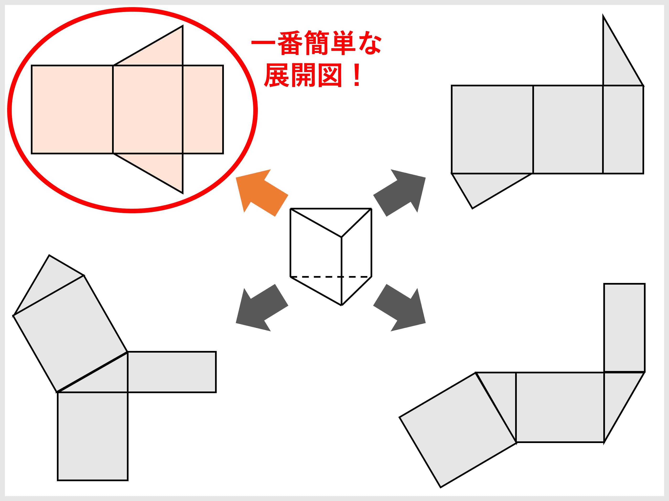 0以上 三角柱 展開 図 の 書き方 壁紙 配布