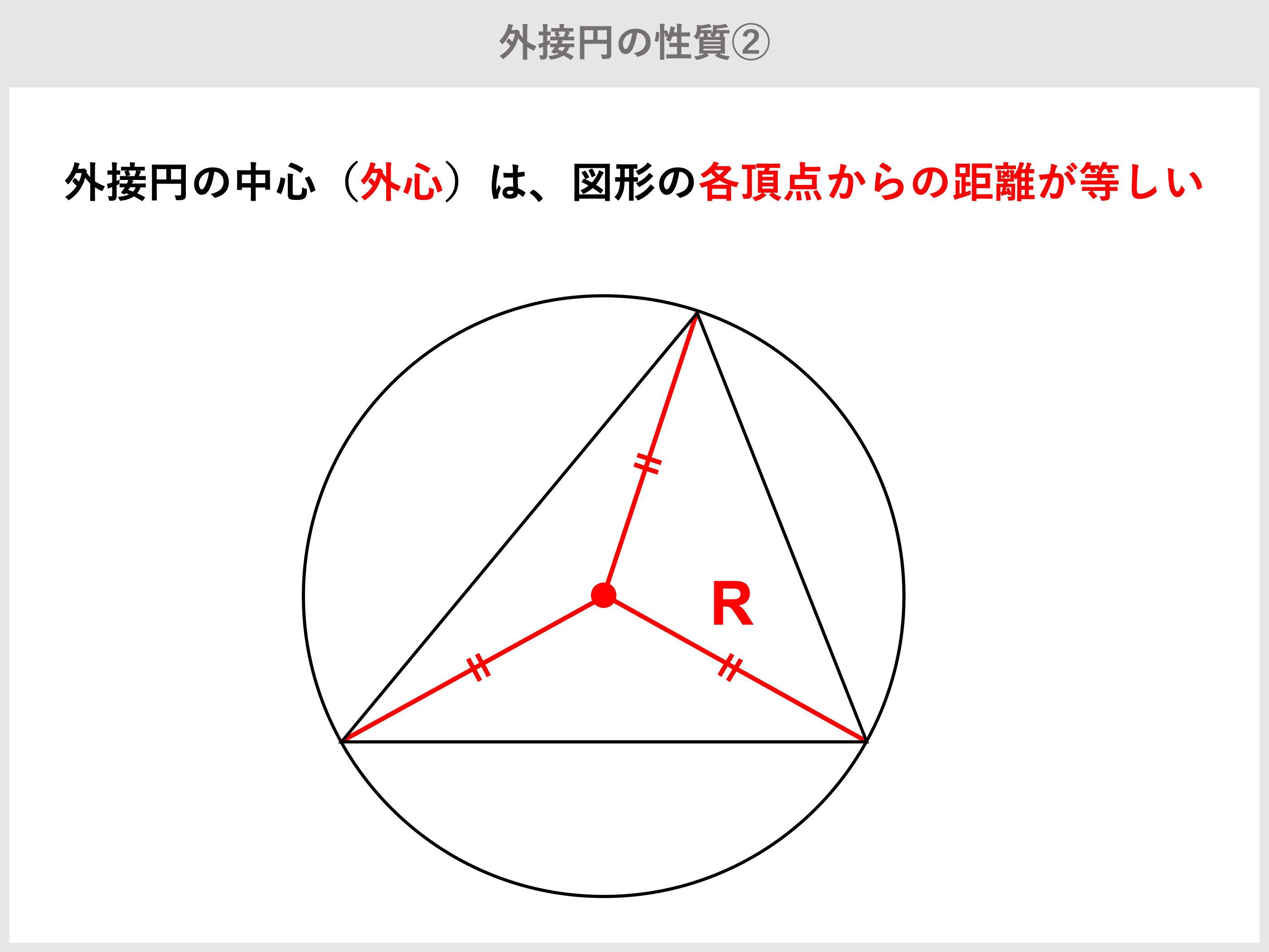 三角形の外接円 内接円の書き方 作図 まとめ 受験辞典