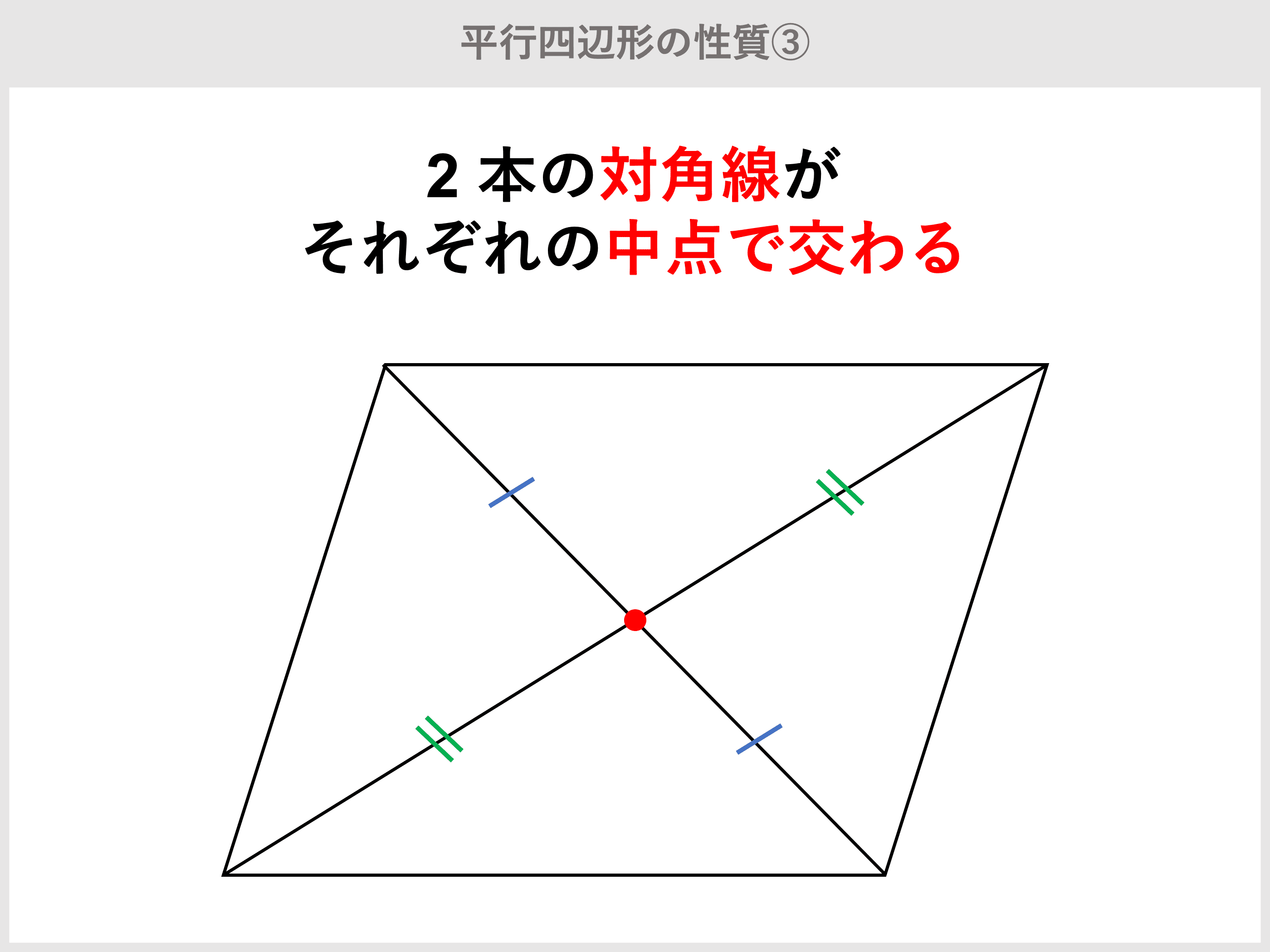 平行四辺形とは 定義 条件 性質や 面積の公式 対角線の角度の求め