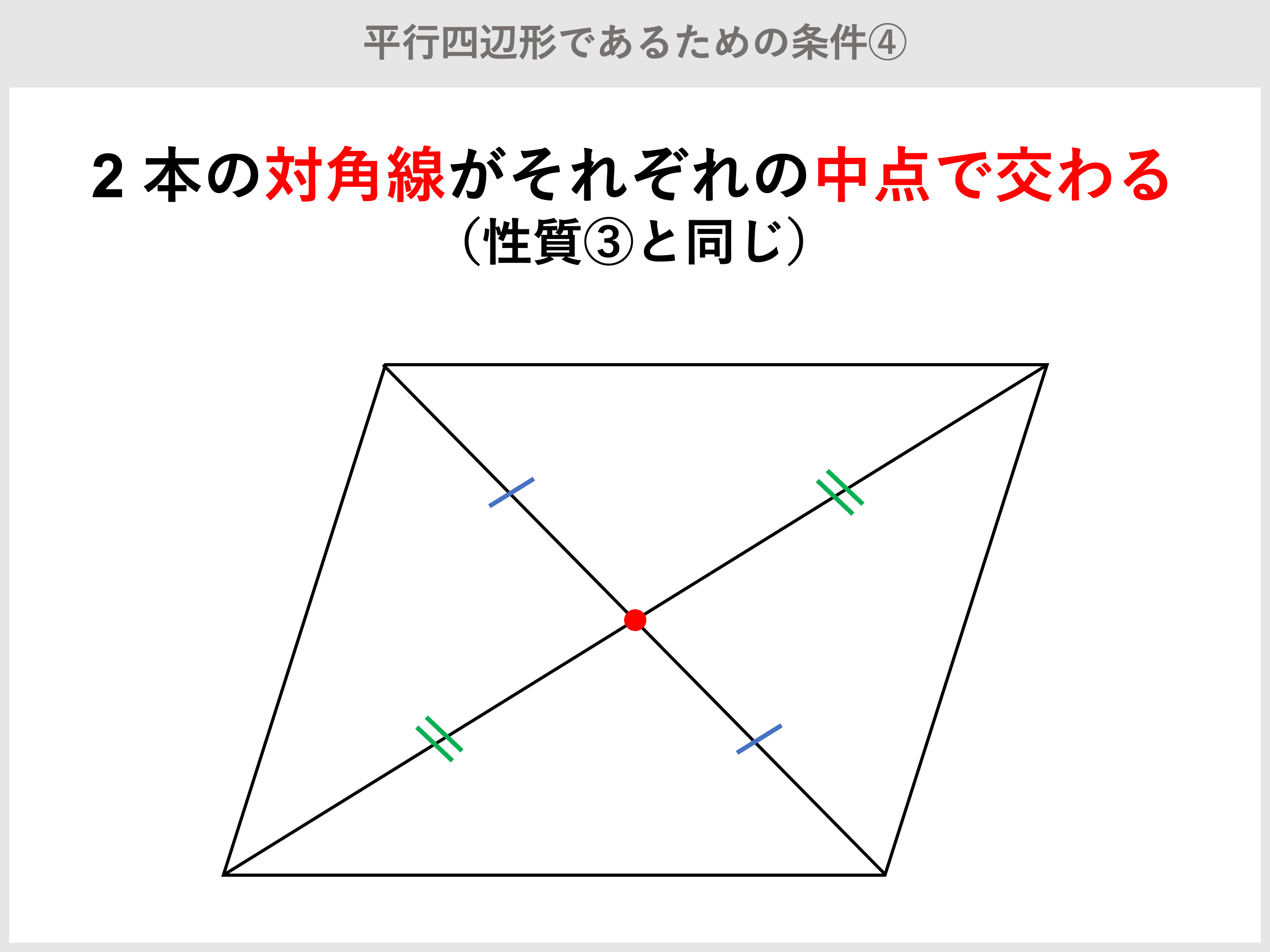 四角形 の 重心