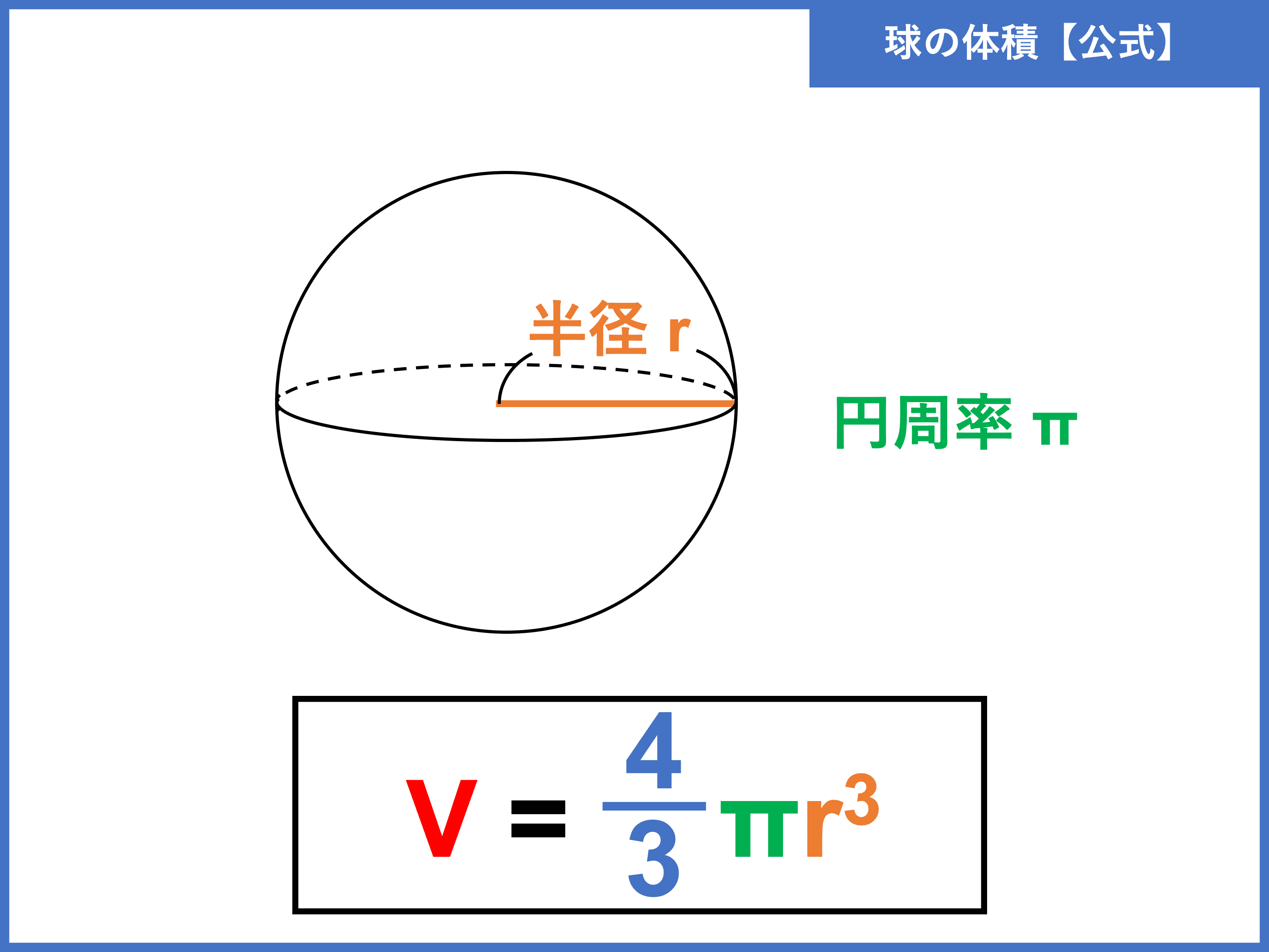 球とは 体積 表面積の公式や求め方 計算問題をわかりやすく解説