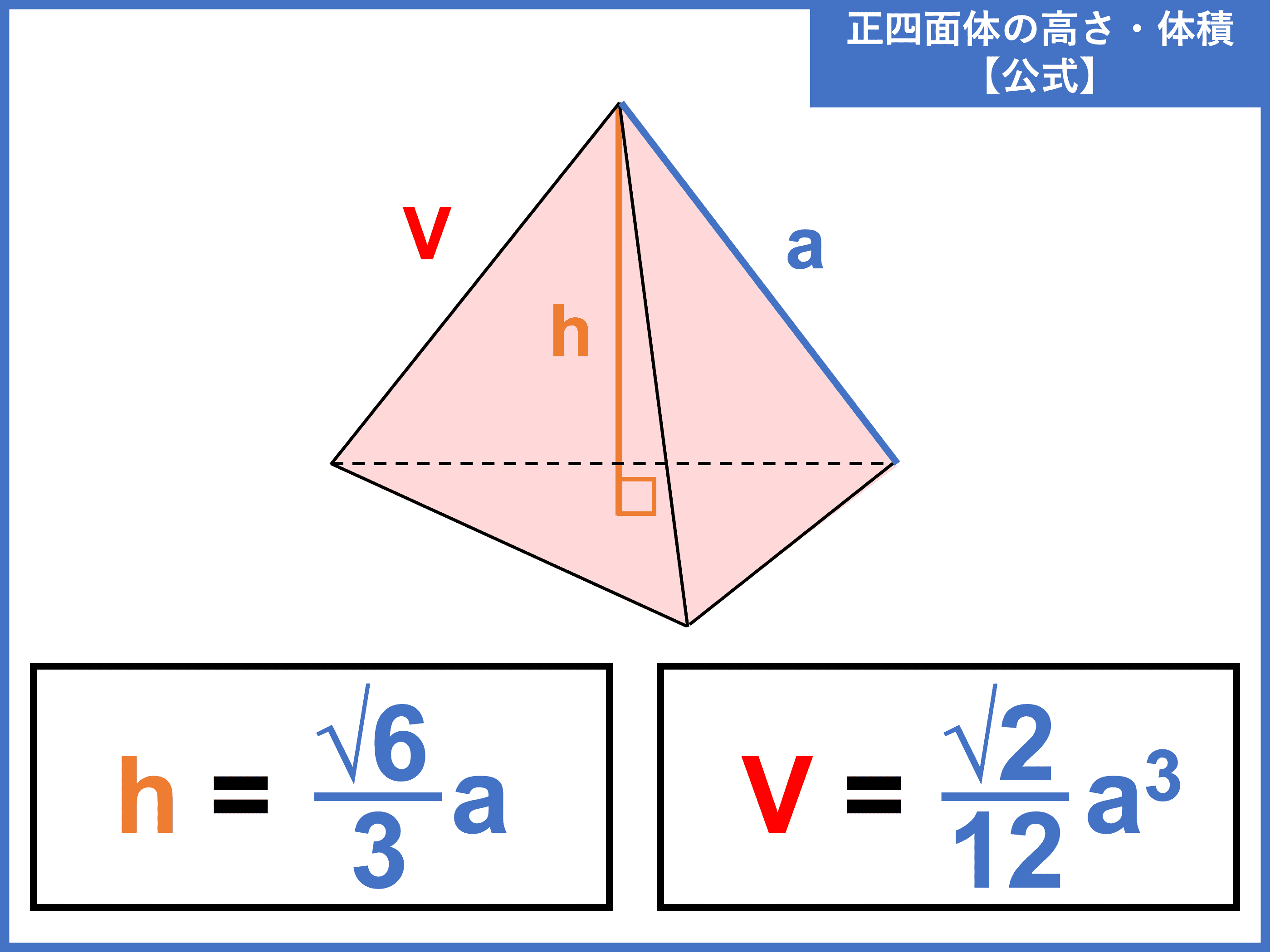 正四面体とは 高さ 体積 表面積の公式や求め方 受験辞典