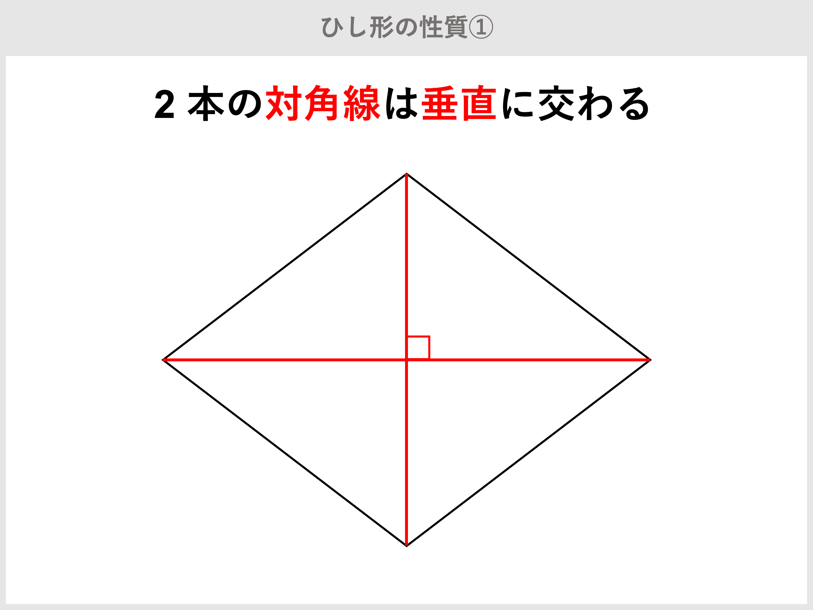 が 2 対角線 垂直 四角形 に 交わる 本 の
