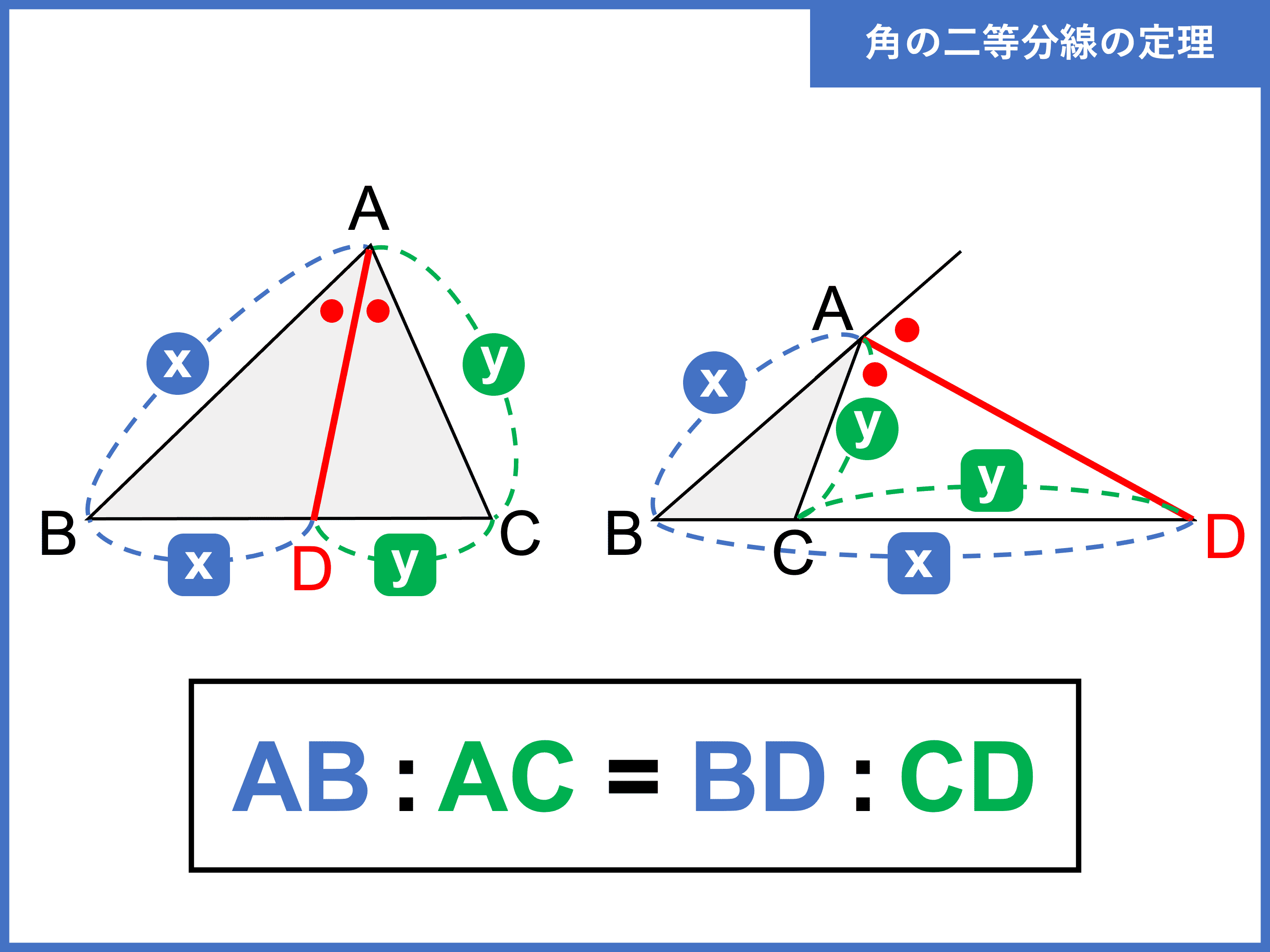 定理 外角 の 中2数学 複雑な多角形
