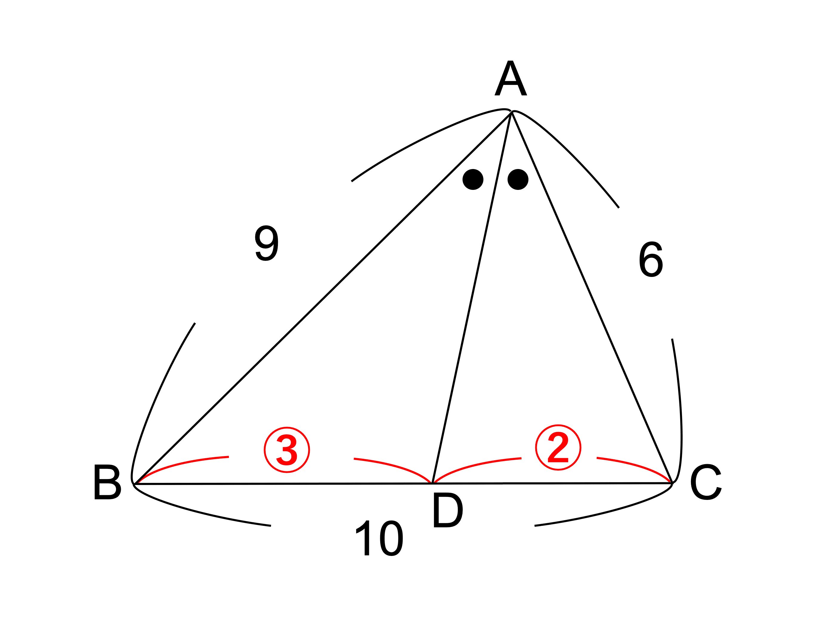 角 の 二 等 分 線 作図
