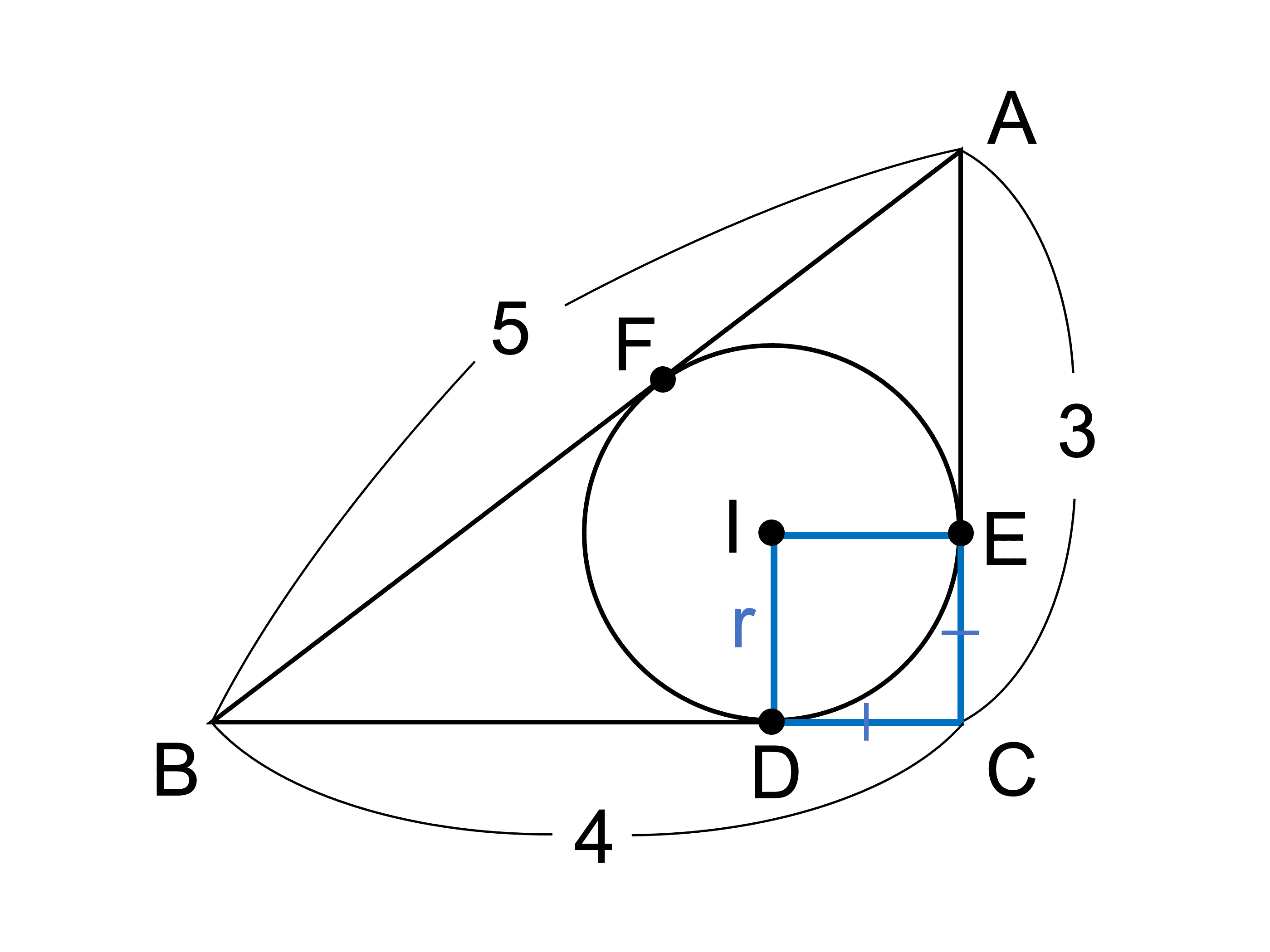 円 に 内 接する 三角形 面積