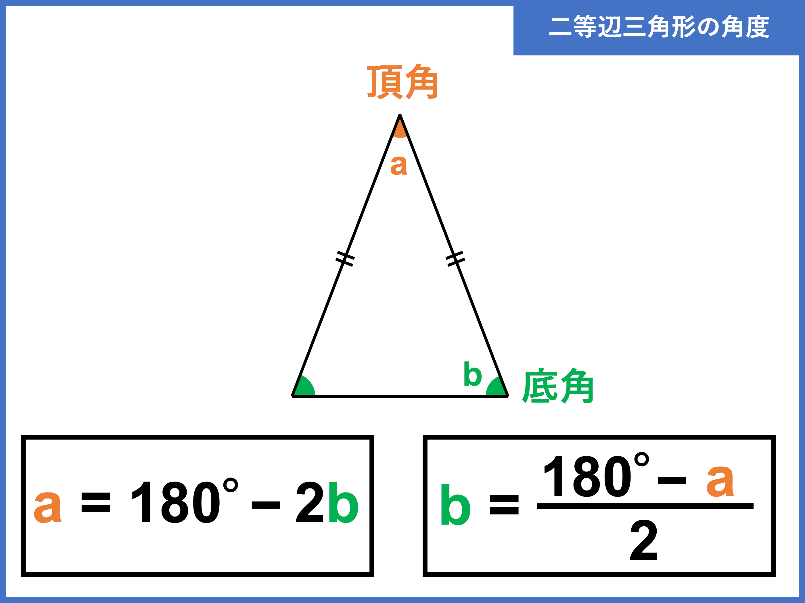二等辺三角形とは 定義 定理や 角度 辺 面積の求め方 受験辞典