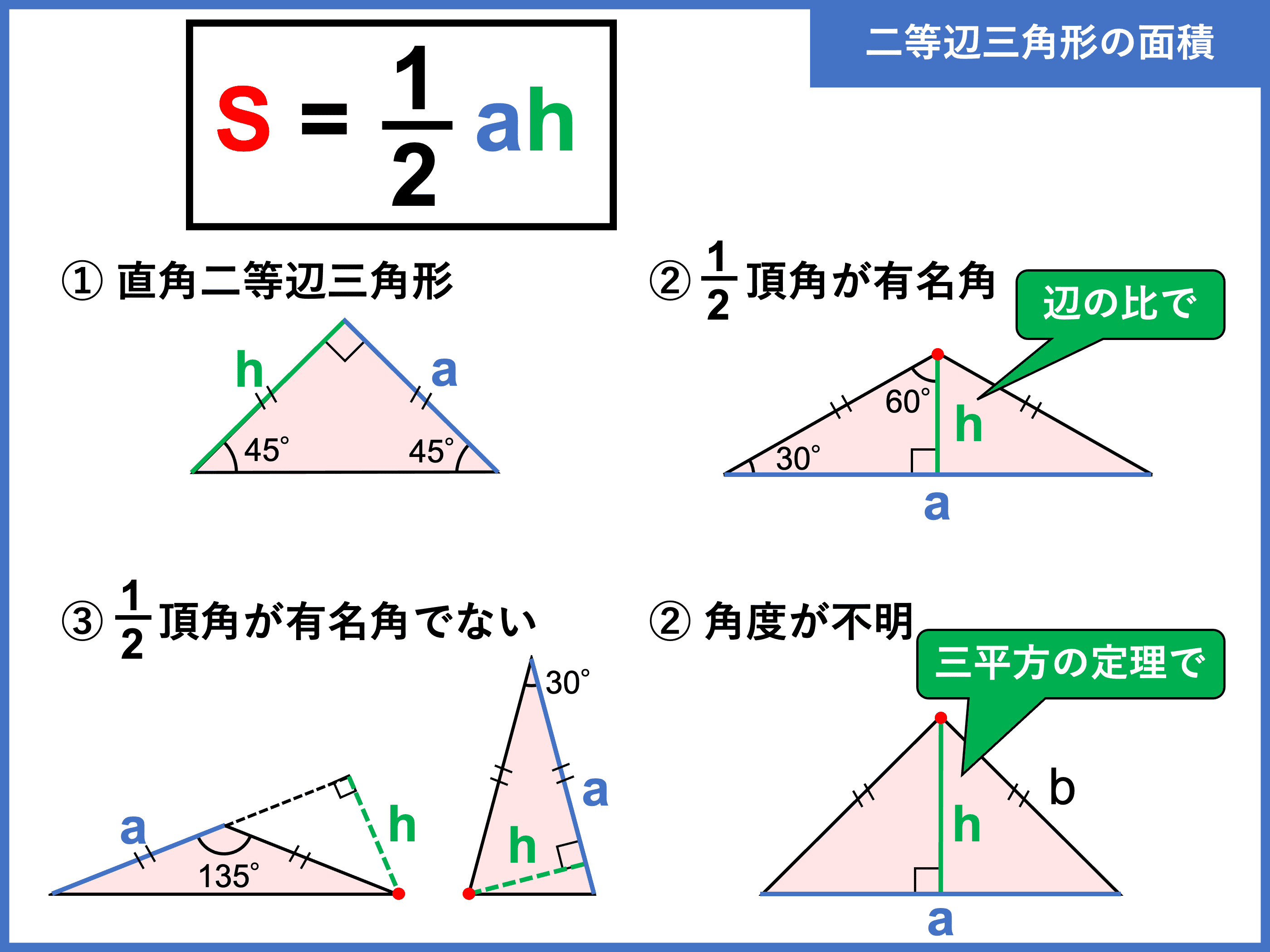 二等辺三角形とは 定義 定理や 角度 辺 面積の求め方 受験辞典