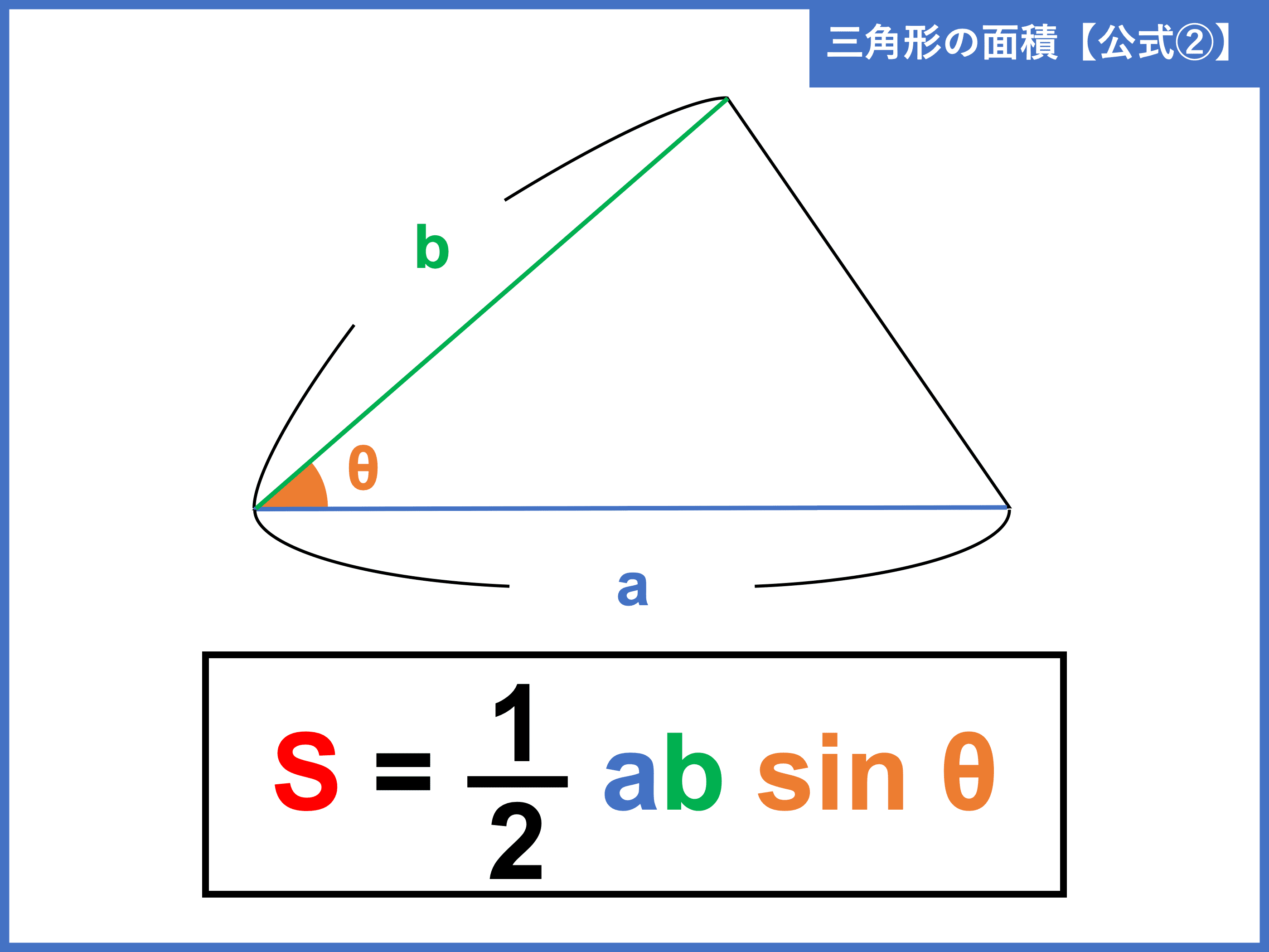 三角形とは 面積公式 角度 辺の長さ 重心 比の計算 受験辞典