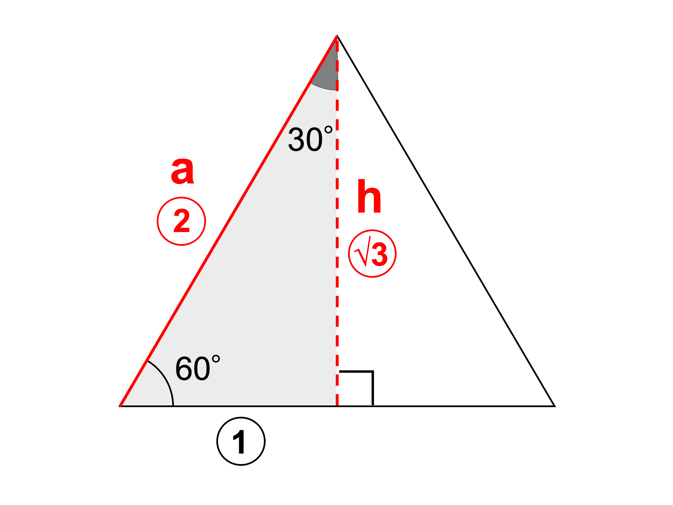 正三角形の定義は 面積公式 高さや重心についても解説 受験辞典