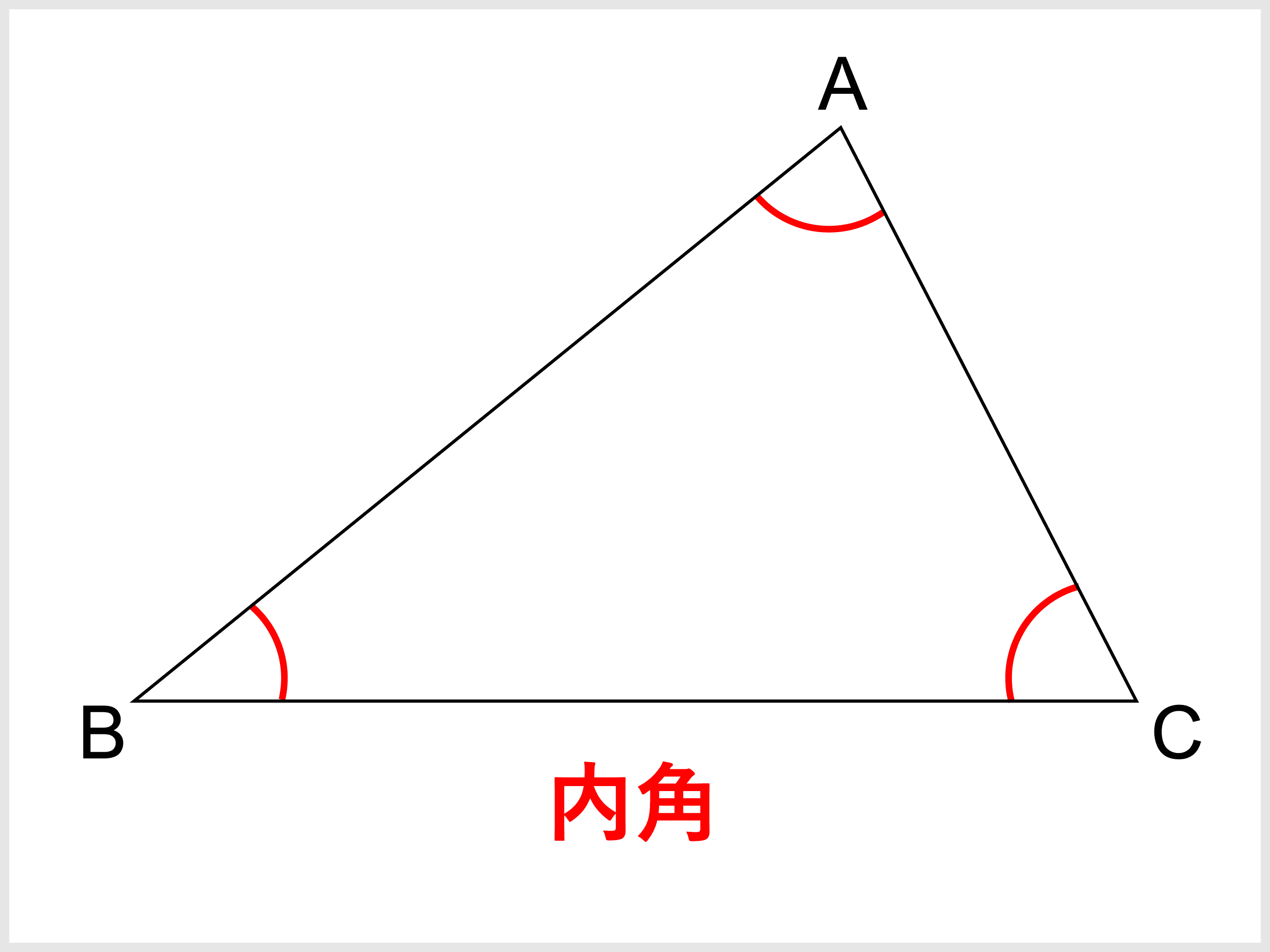 多角形とは 外角 内角の和 面積 対角線の本数の公式と求め方 受験辞典