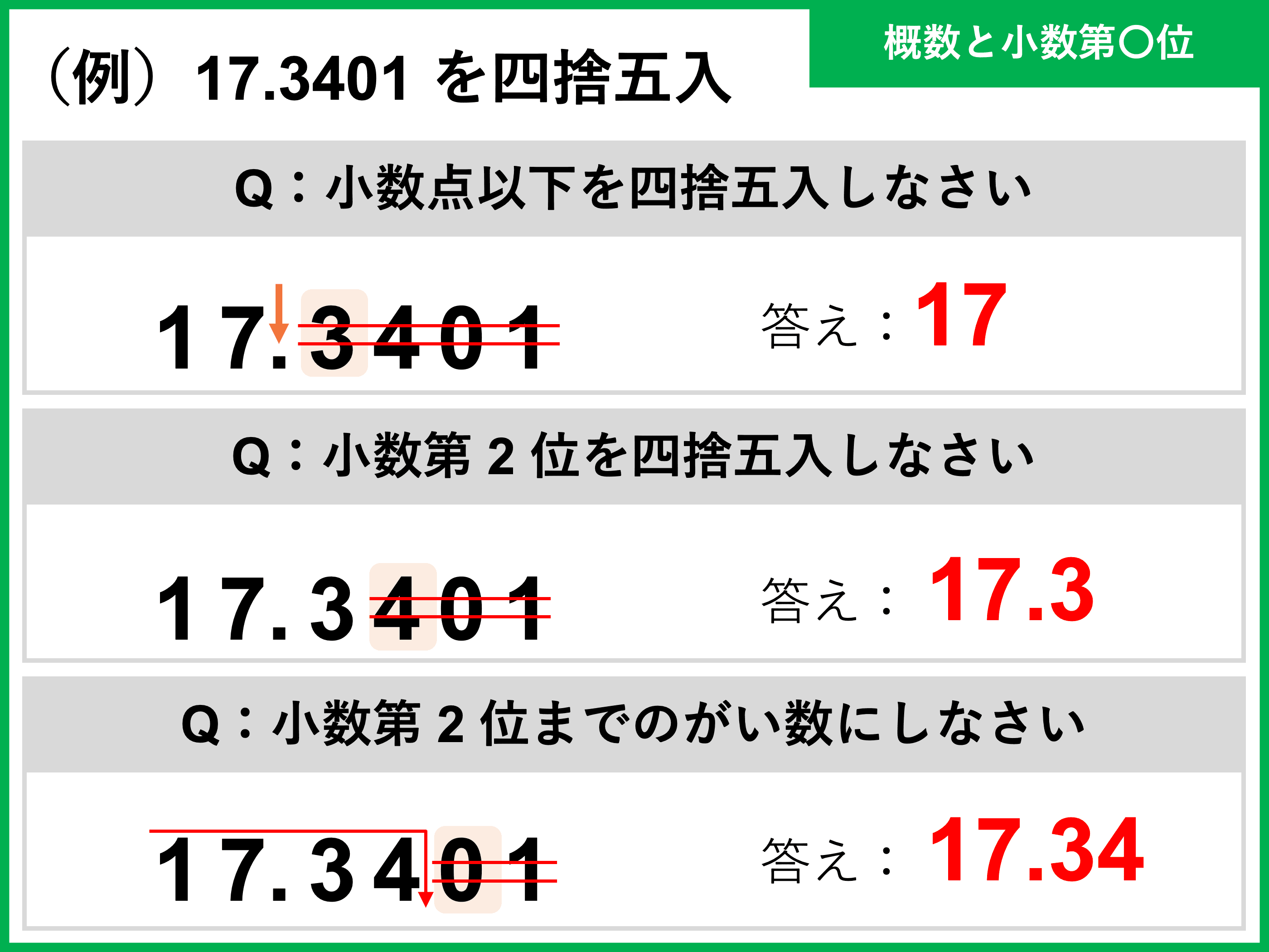 上 から ひと けた の 概数