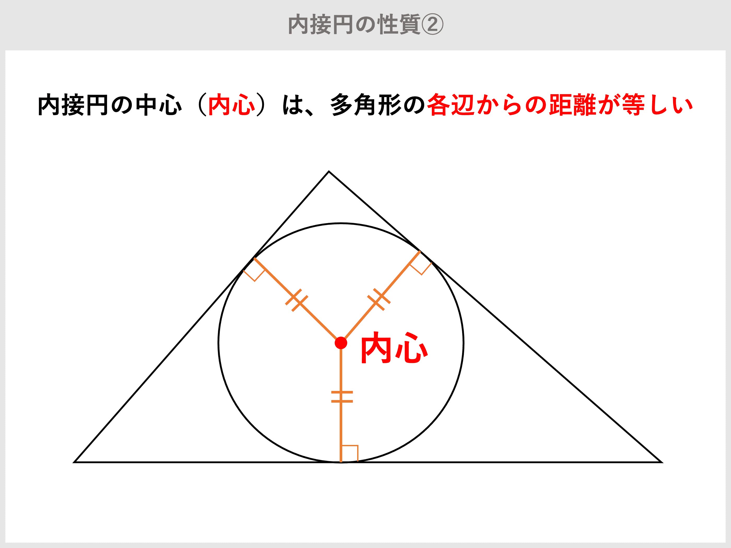 円 の 中 の 三角形 角度