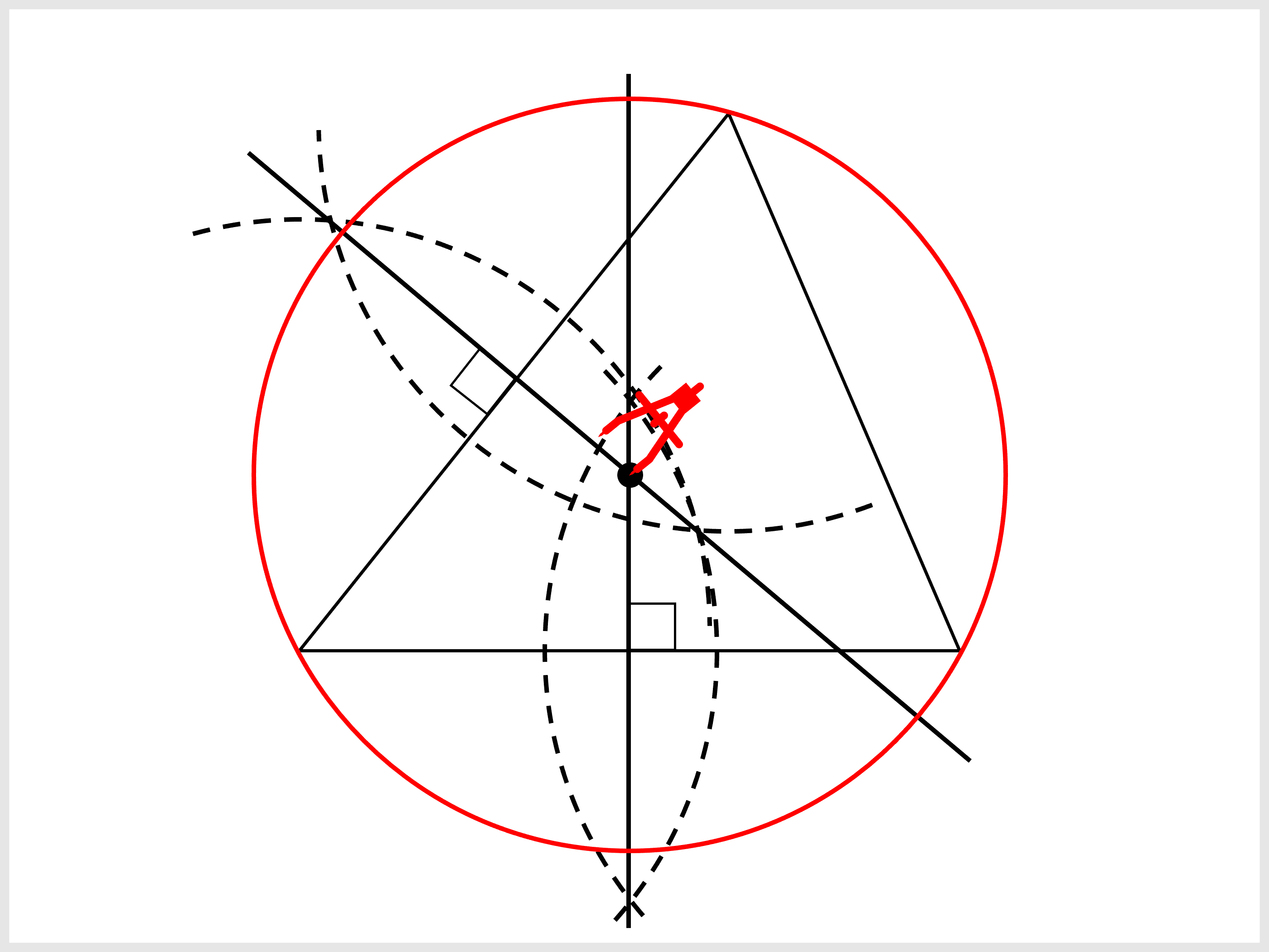 円 に 外接 する 三角形